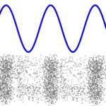 CPT-sound-physical-manifestation.svg-1.png