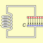 Tuned_circuit_animation_3.gif