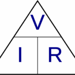 Ohms_law_triangle.svg_.png