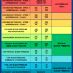 what-is-a-good-blood-pressure-CHART.png