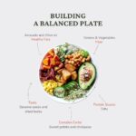 balanced-plate.jpg
